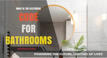 Electrical Code Essentials for Bathrooms