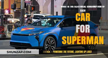 Superman's Electric Fleet: Unveiling Each Car's Power Consumption