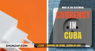 Electrical Currency in Cuba: What You Need to Know