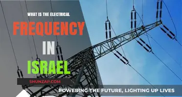Electrical Frequency in Israel: A Standardized Guide