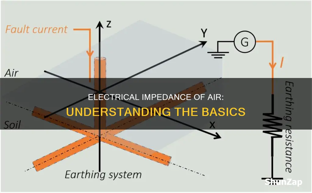 what is the electrical impedance of air