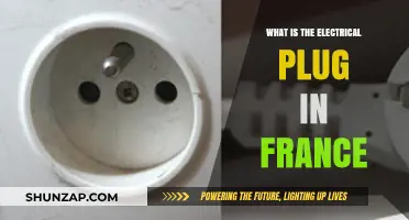 French Electrical Plugs: What You Need to Know