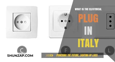 Italian Power Plugs: What You Need to Know