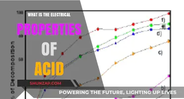 Electrical Properties of Acid: Understanding Conductivity