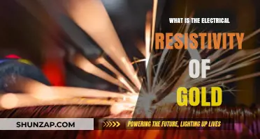 Electrical Resistivity of Gold: Understanding the Science