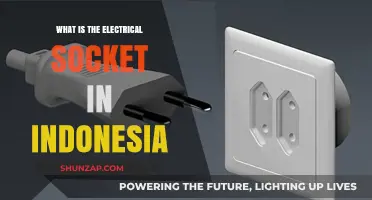 Electrical Sockets in Indonesia: What You Need to Know