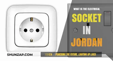 Electrical Sockets in Jordan: What You Need to Know