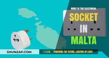 Electrical Sockets in Malta: What You Need to Know