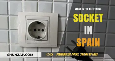 Electrical Sockets in Spain: What You Need to Know