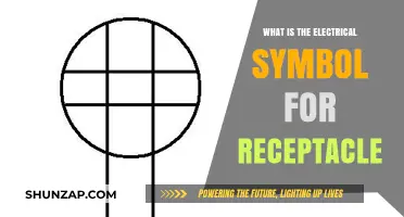 Electrical Symbols: Decoding Receptacle Diagrams