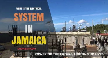Jamaica's Electrical System: Powering the Island