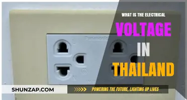 Voltage in Thailand: Everything You Need to Know