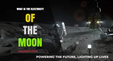 Moon's Electric Potential: Powering Lunar Exploration
