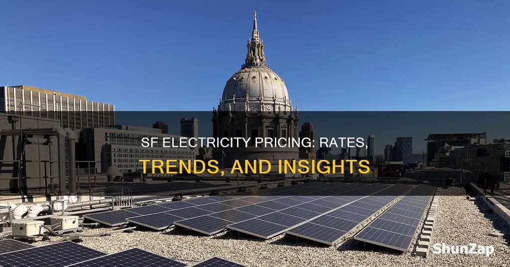 what is the electricity price in sf