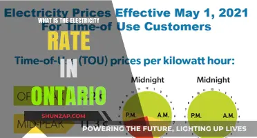 Electricity Rates in Ontario: Understanding the Costs