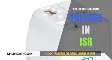 Voltage in Israel: Everything You Need to Know