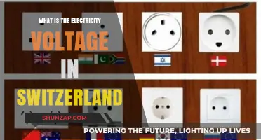 Voltage in Switzerland: What You Need to Know