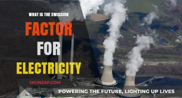 Understanding Electricity's Carbon Emissions: Emission Factors Explained