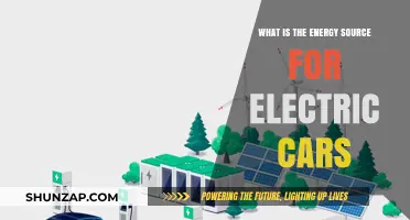 Powering Electric Vehicles: Unveiling the Energy Sources Behind EVs