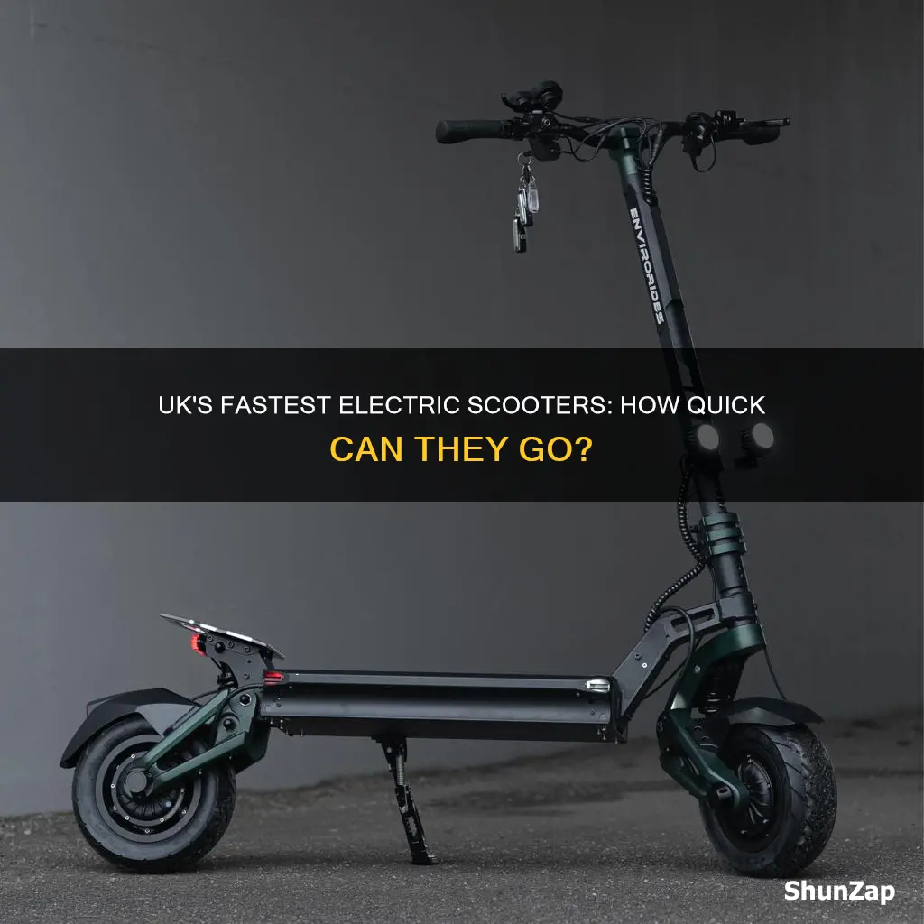 what is the fastest electric scooter uk