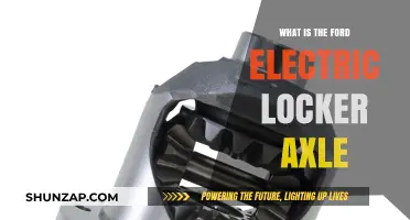 Ford Electric Locker Axle: A Game-Changing Off-Road Feature
