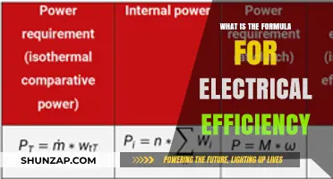Electrical Efficiency: Understanding the Formula for Success