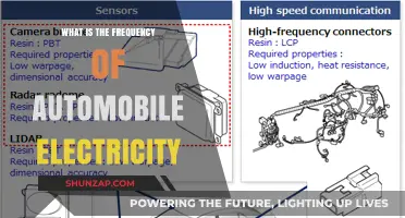 The Electrical Frequency of Automobiles: Understanding the Power Source