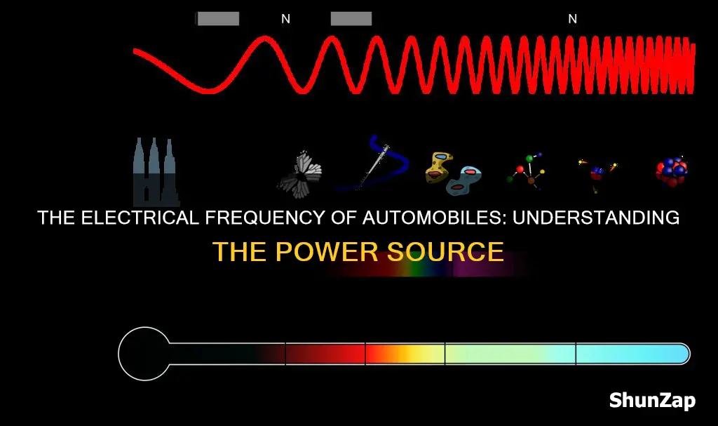 what is the frequency of automobile electricity