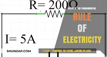 The Core Principle of Electricity: Voltage, Current, Resistance