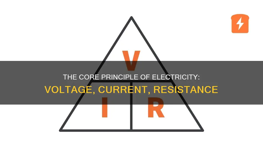 what is the fundamental rule of electricity