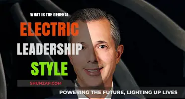 The GE Leadership Style: Transforming Management