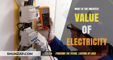 Electricity's Power: Transforming Our World, Enhancing Our Lives