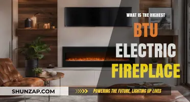 Best Electric Fireplaces with Maximum BTU Output