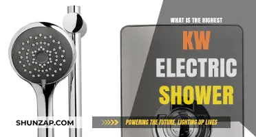Powerful Electric Showers: Highest KW Options Explored