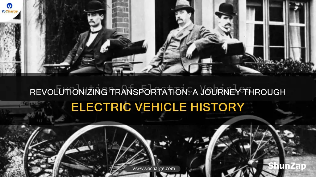 what is the history of electric vehicles