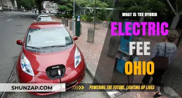 Understanding Ohio's Hybrid Electric Vehicle Fee