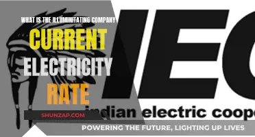 Understanding Illuminating Company's Current Electricity Rates