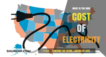 Understanding the Cost of Electricity by KWh