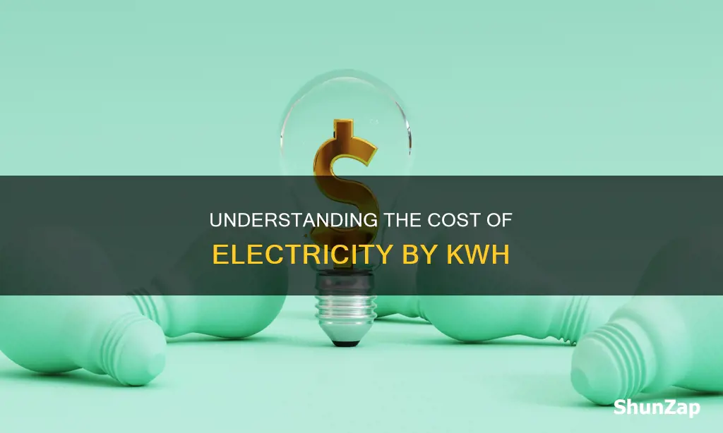 what is the kwh cost of electricity