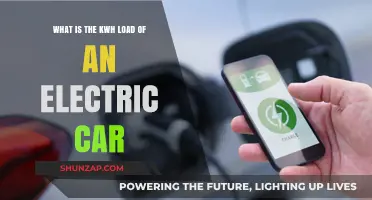 Understanding Electric Car kWh Load: Efficiency and Energy Consumption Explained