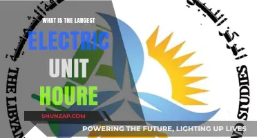 Electric Unit Hours: Understanding the Largest Unit of Electricity