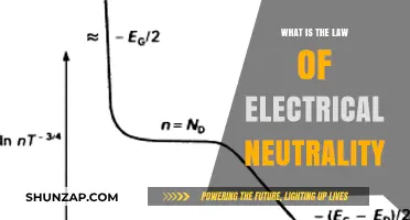 The Electrical Neutrality Law: Nature's Balancing Act