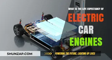 Electric Car Engine Lifespan: How Long Do They Really Last?