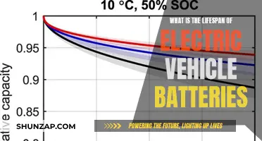 Unraveling the Mystery: How Long Do Electric Vehicle Batteries Last?