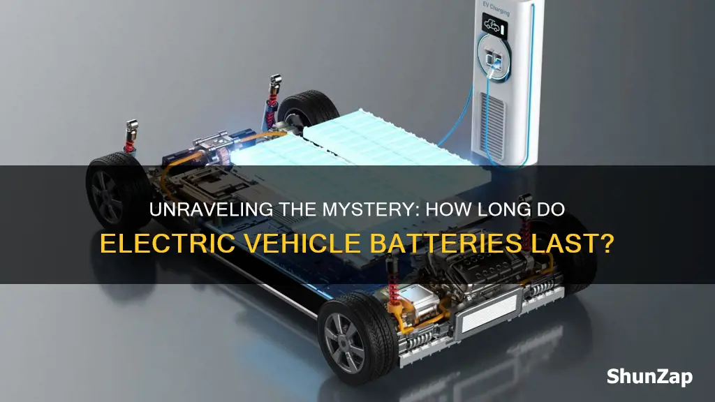 what is the lifespan of electric vehicle batteries