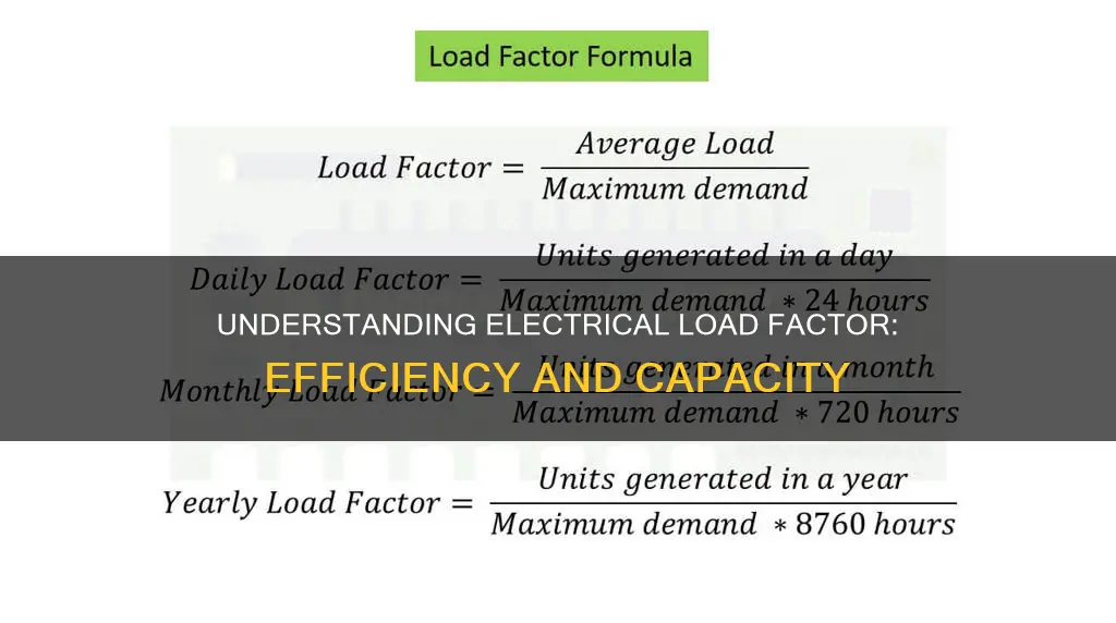 what is the load factor in electrical