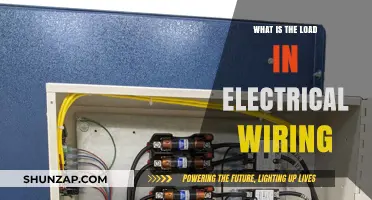 Understanding Electrical Wiring: Load and Its Impact