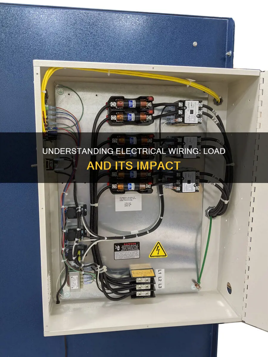 what is the load in electrical wiring