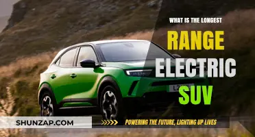 Long-Distance Electric SUVs: How Far Can They Go?