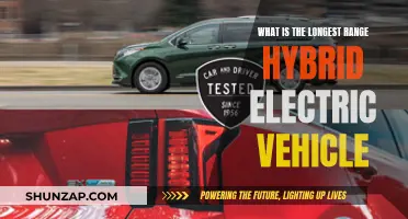 Unveiling the Ultimate Hybrid: Longest-Range EV Power